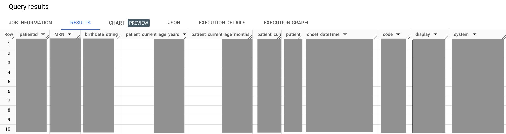 Saída mostrando identificação, MRN e data de nascimento para uma condição médica de hipertensão.