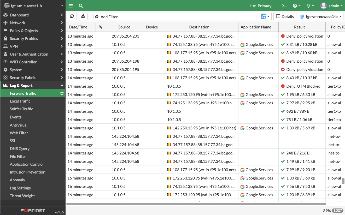 FortiGate forward traffic log.