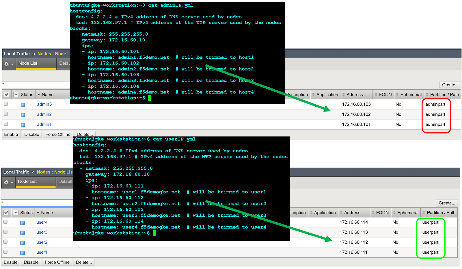 Installing F5 BIG IP ADC for GKE on VMware using manual load