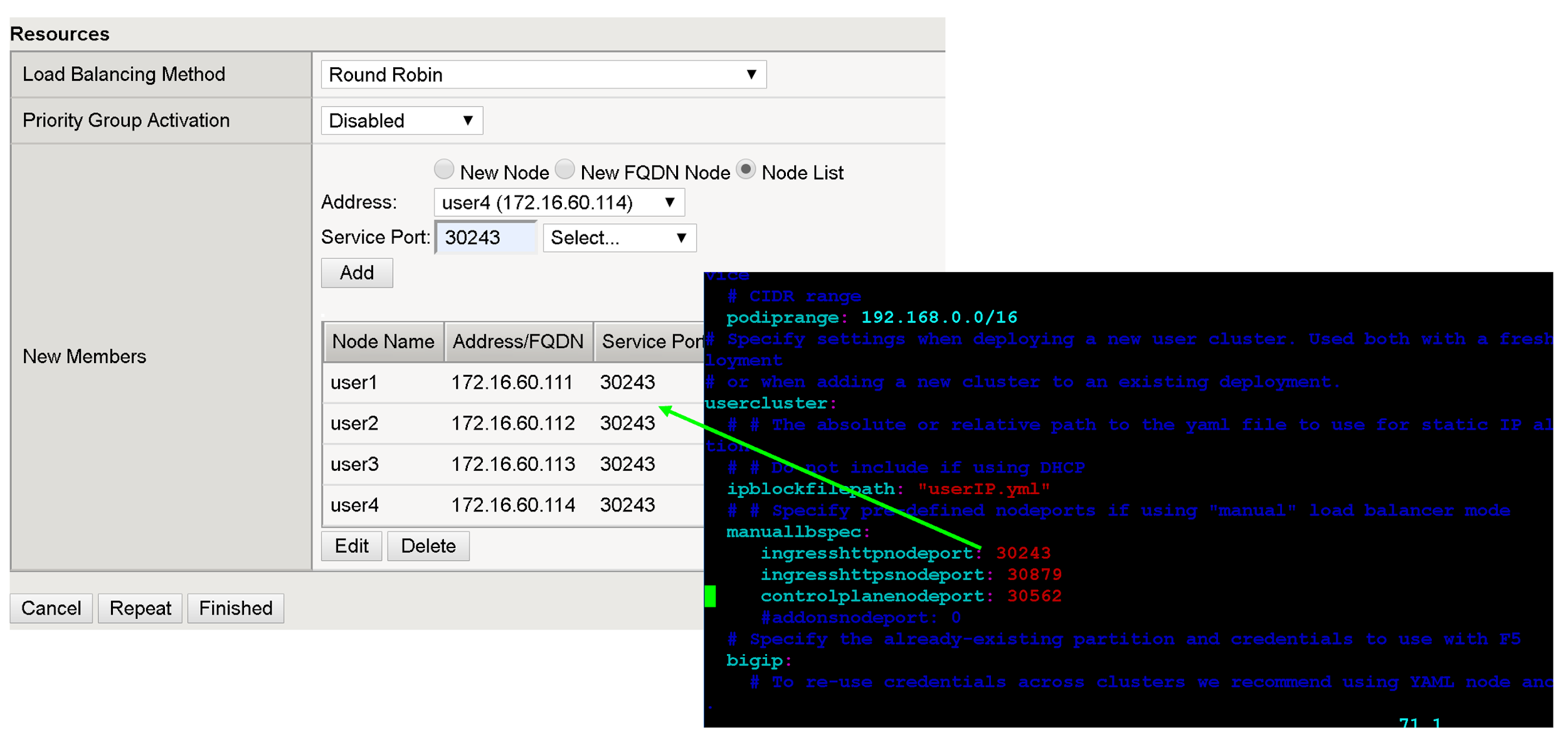 Configurazione del nodo del cluster.