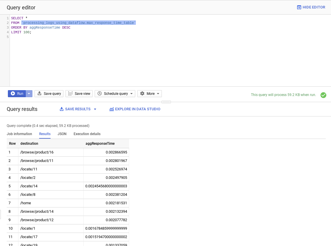 La console BigQuery lance une requête sur les données de journalisation.