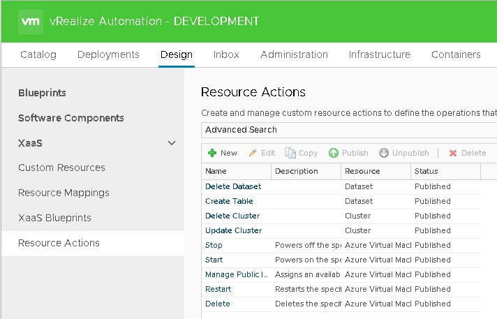 Página de desenvolvimento do vRealize Automation mostrando o painel "Resource Actions" e uma listagem de ações, como "Delete Dataset" e "Update Cluster"