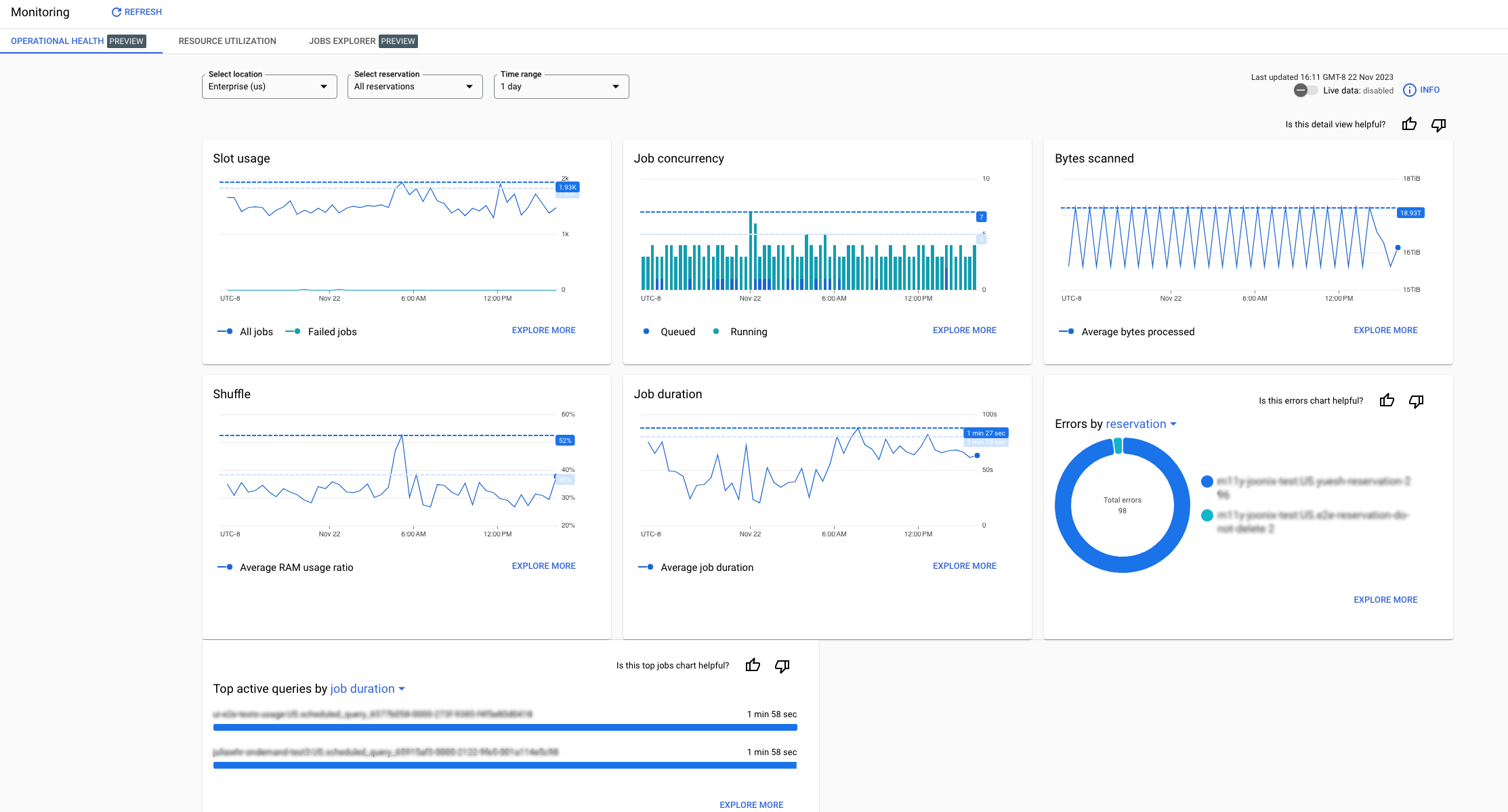 BigQuery 管理热门作业列表栏。