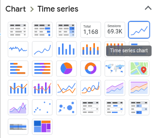 Time_series_chart。