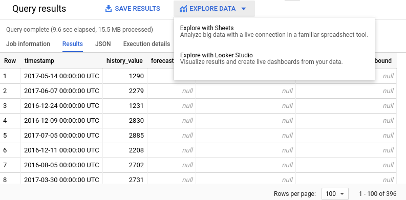 Output Union_all_query