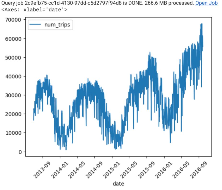 Result_visualization