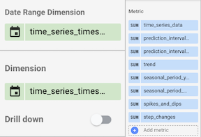 Time_series_chart.