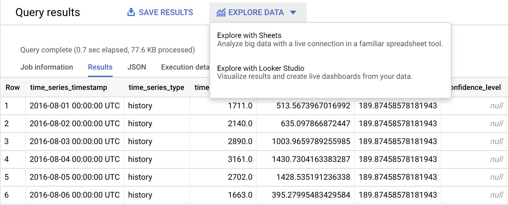 Output dell&#39;unione_tutte le query