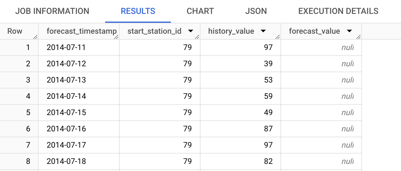 BQUI_chart。