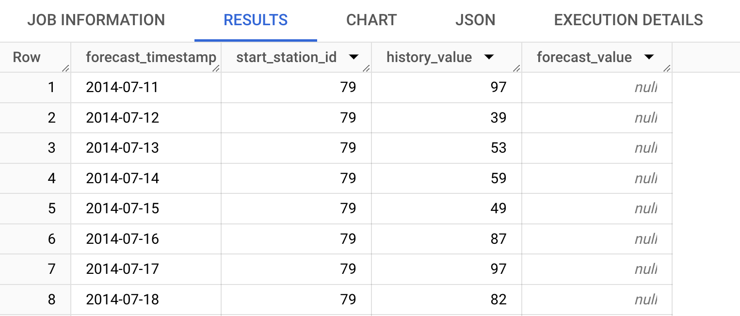 BQUI_chart。