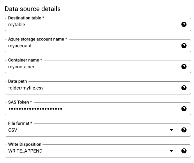 Data source details