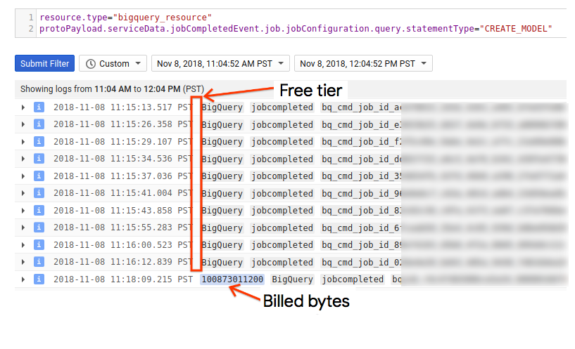 BigQuery ML bytes billed