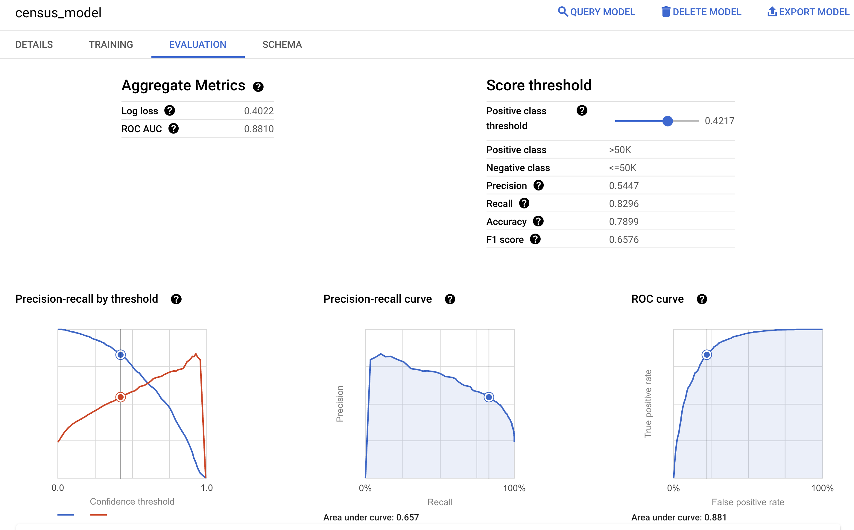 Ausgabe von ML.EVALUATE