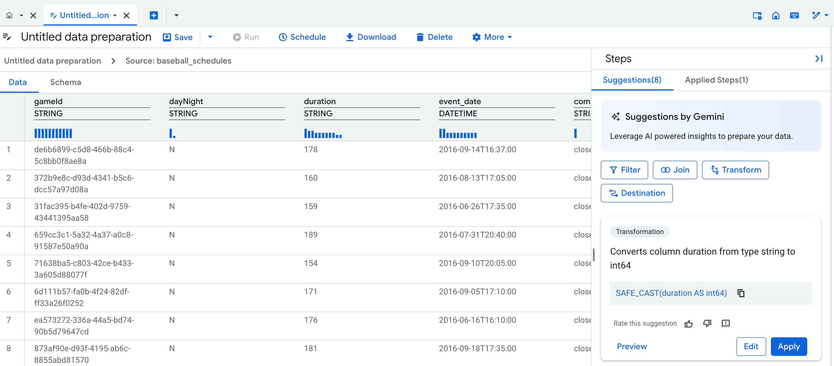 Visualizzazione dei dati nell&#39;editor di preparazione dei dati che mostra le opzioni per visualizzare l&#39;anteprima, modificare o applicare i suggerimenti di Gemini.
