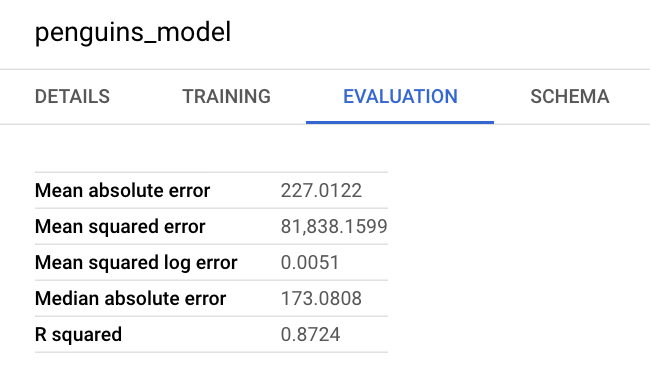 ML.EVALUATE output