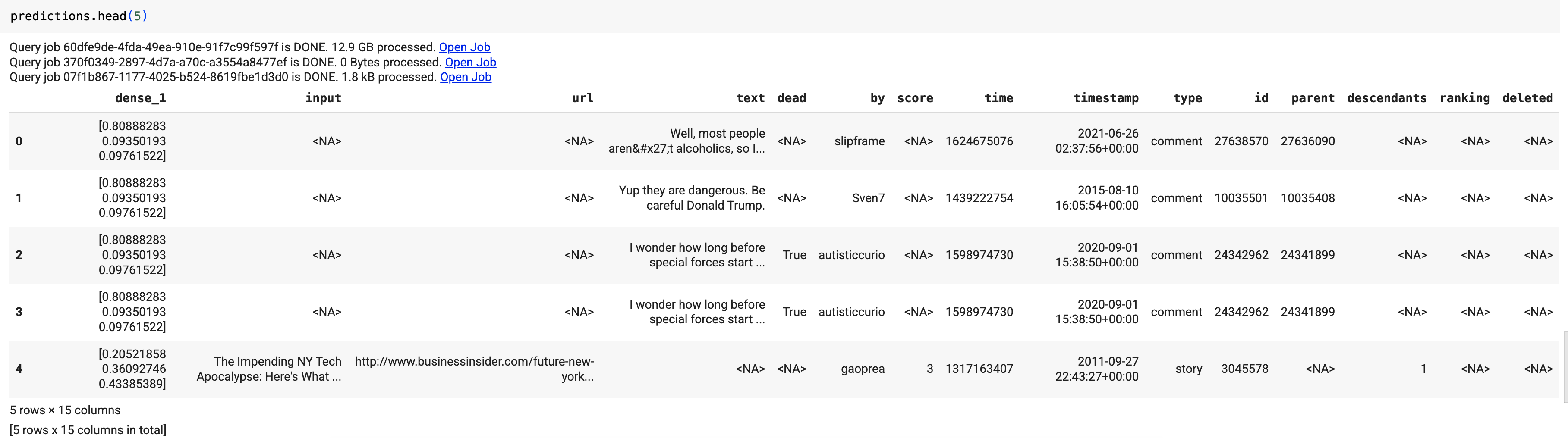 Result_visualization