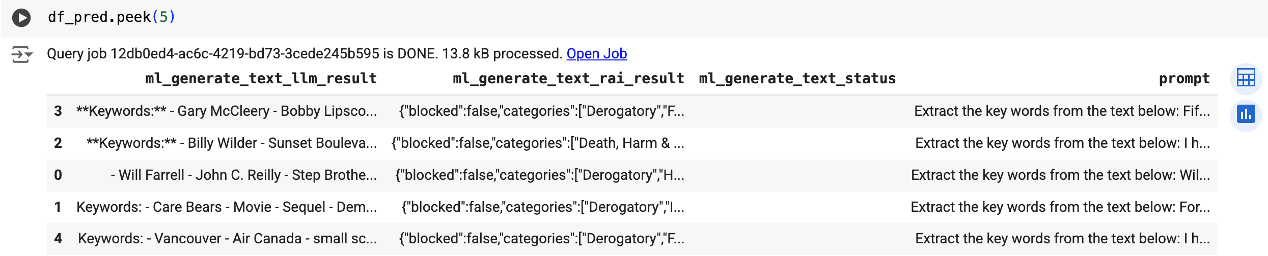 Result_visualization