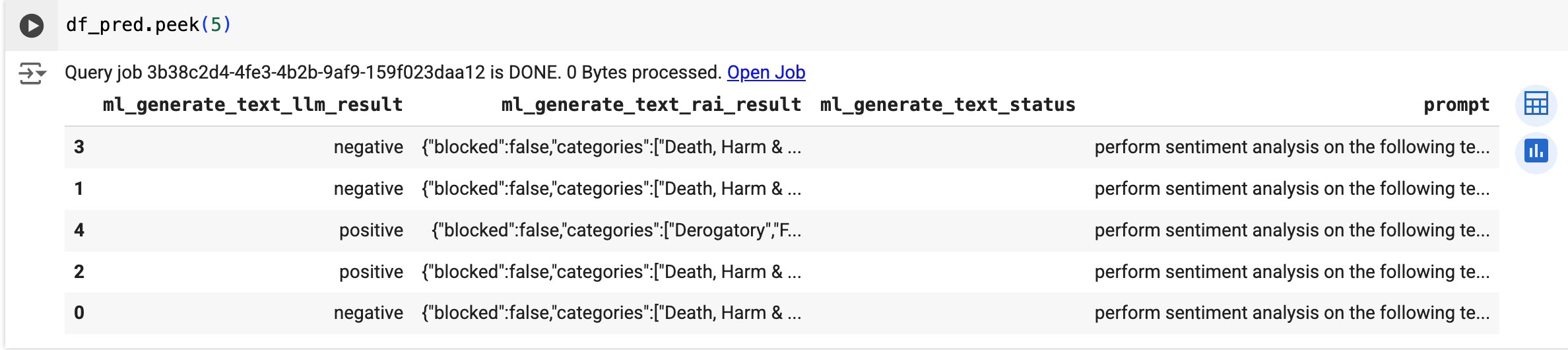 Result_visualization