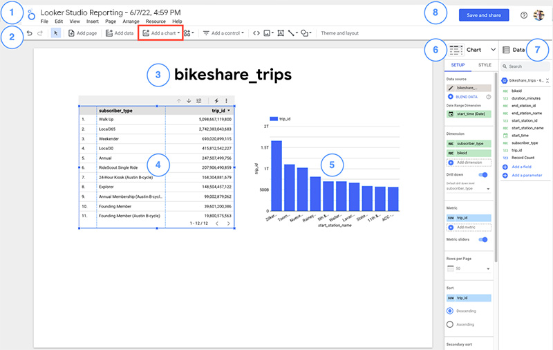 Analyze data with BI Engine Looker Studio | BigQuery | Google Cloud