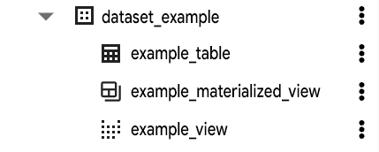 Table and view icons