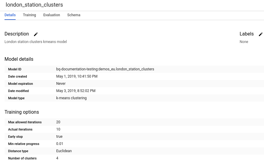 Metadata model di konsol Google Cloud