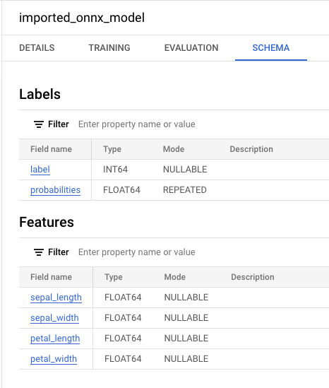 Il riquadro informativo per &quot;imported_onnx_model&quot;