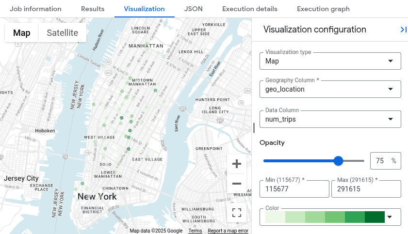Eine Heatmap, die auf dem Tab „Visualisierung“ generiert wurde