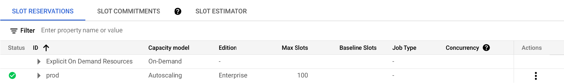 Outil de sélection de projets pour les attributions.