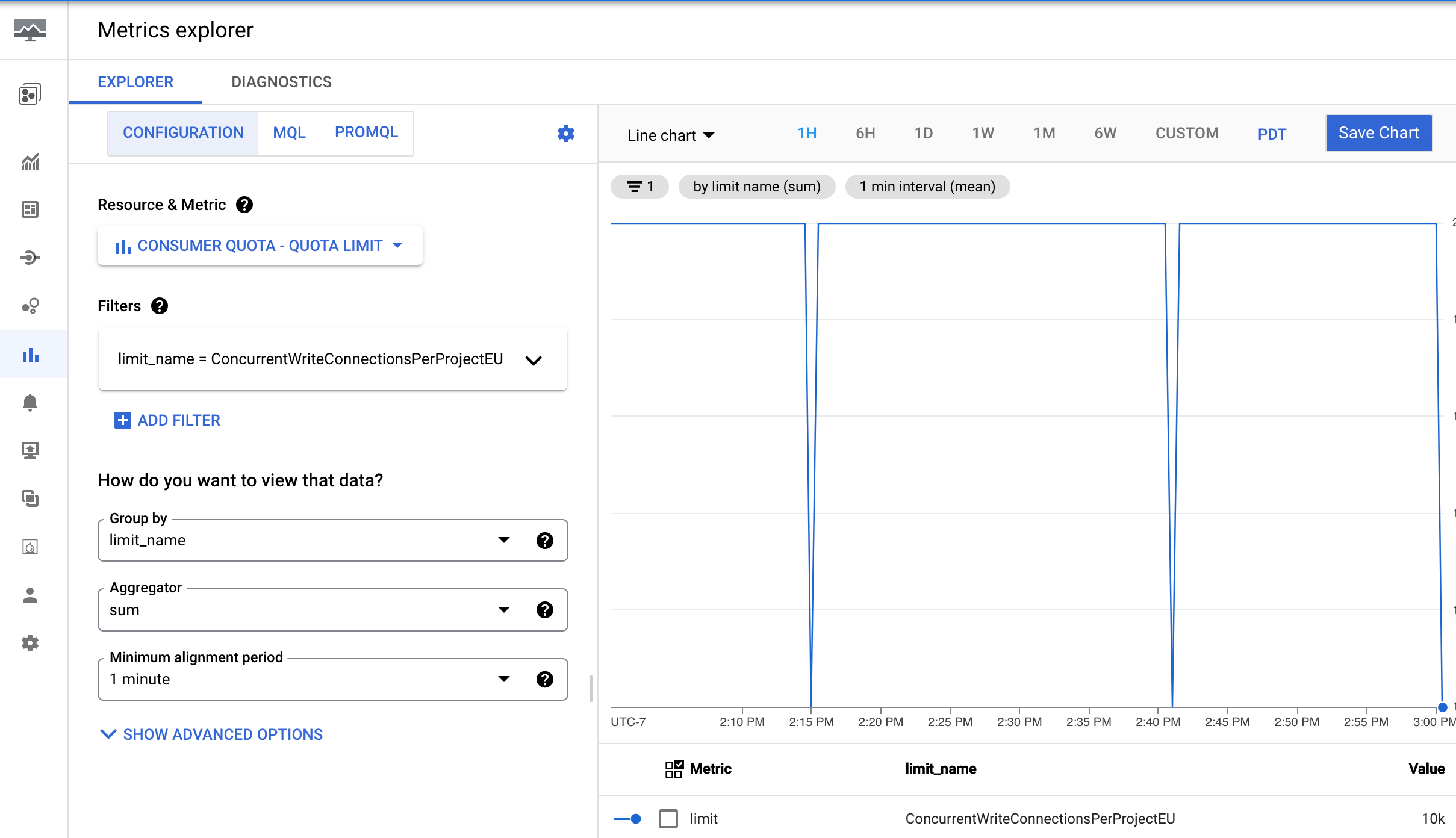 Metrics Explorer.