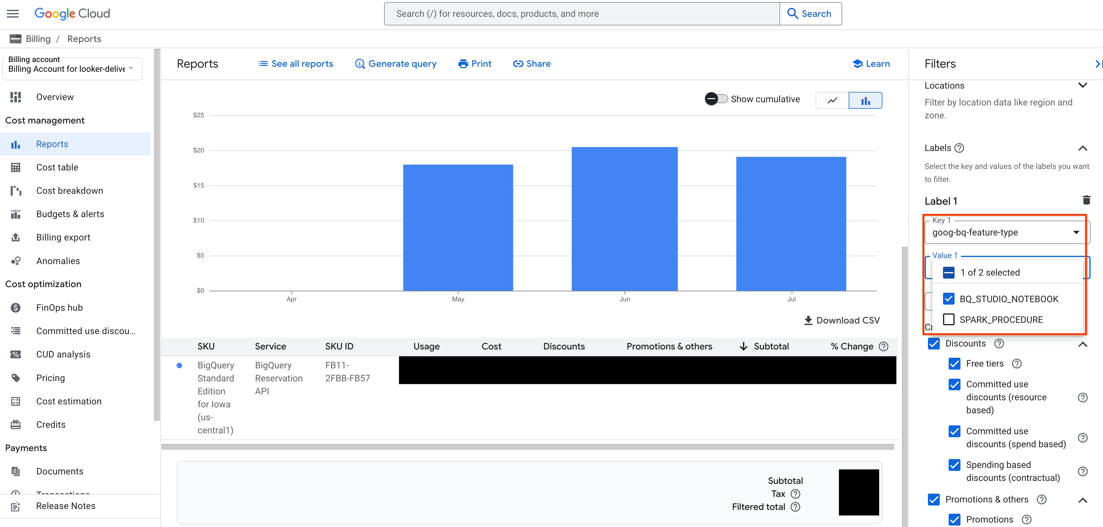 Report sull&#39;utilizzo degli slot dei notebook BigQuery Studio.