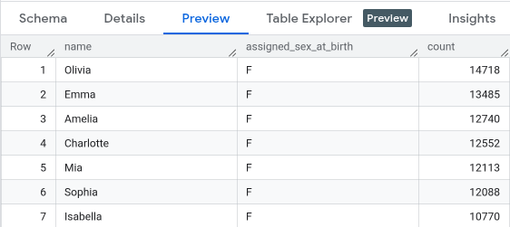 Table preview.