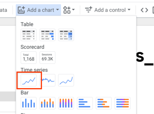 Adicionar um gráfico de séries temporais