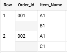 Output query con dati non nidificati