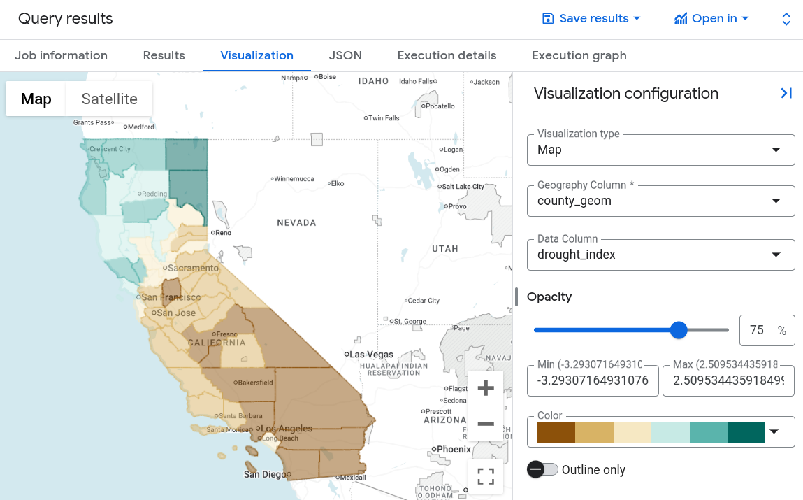 Visualisasi indeks kekeringan di BigQuery Studio.