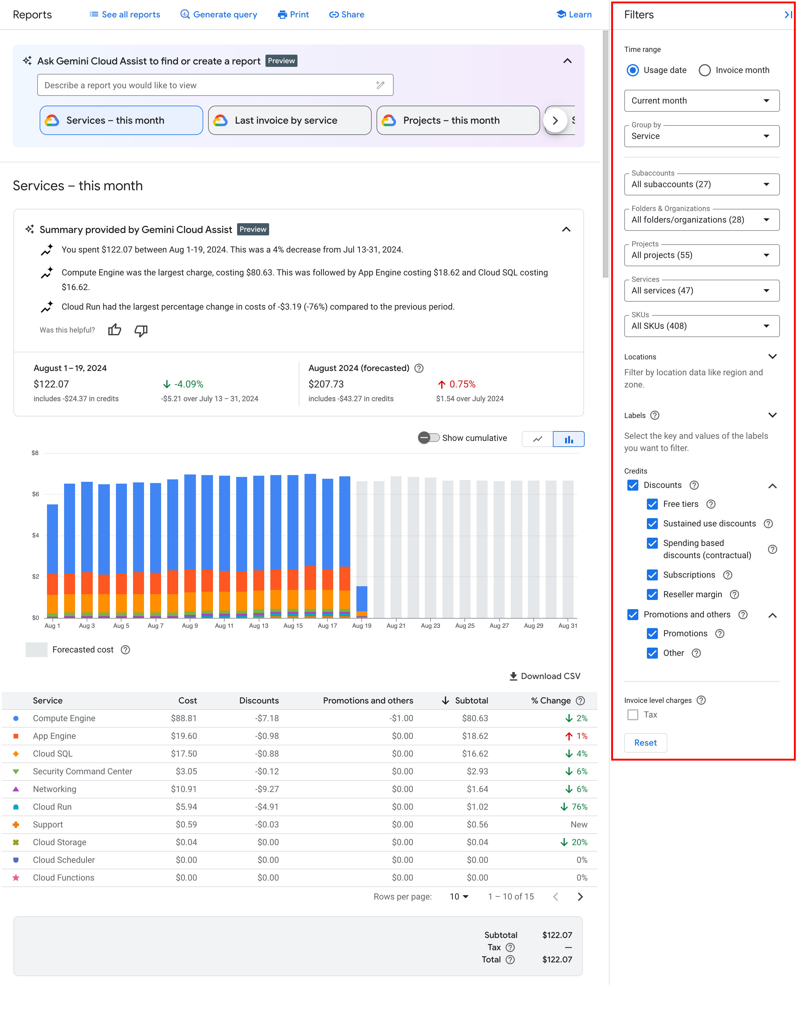 Options de regroupement et de filtrage dans la page des rapports