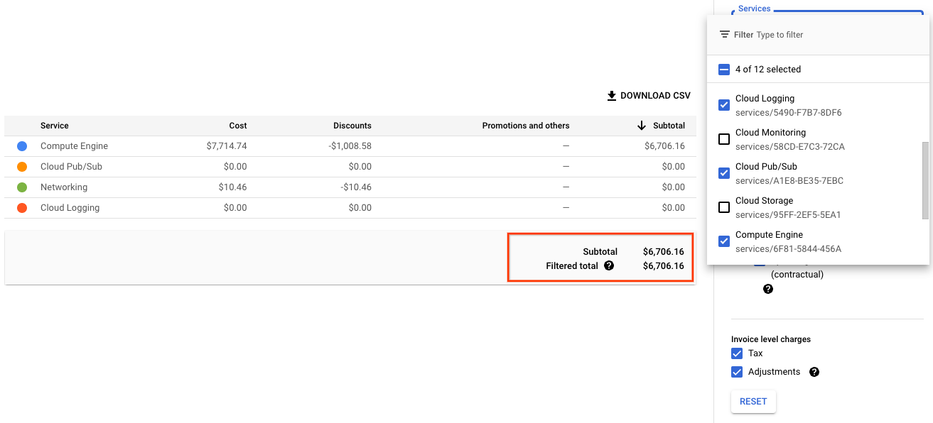Example of a report footer showing a filtered total. When any report
filter is set, invoice-level charges are not included in the amount of the
filtered total.
