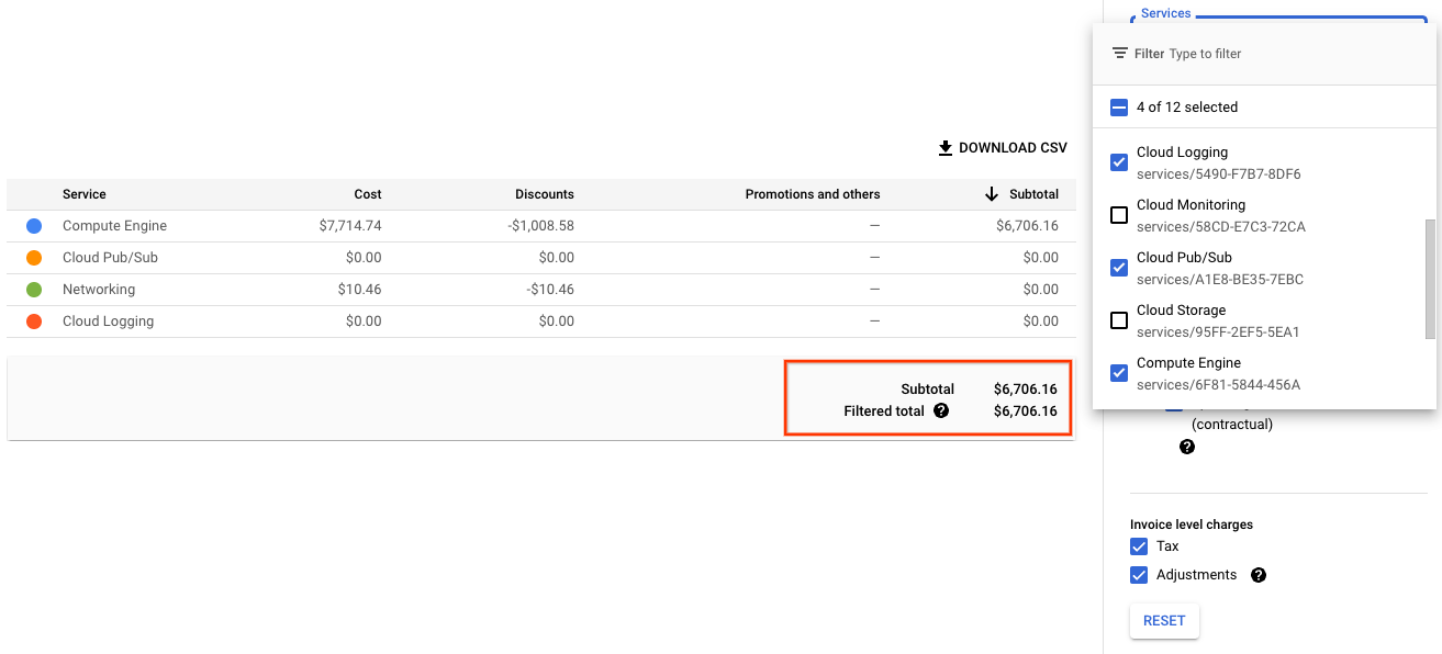 Example of a report footer showing a filtered total. When any report
filter is set, invoice-level charges aren't included in the amount of the
filtered total.