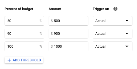 Captura de tela da seção de regras de limite das ações de orçamento.