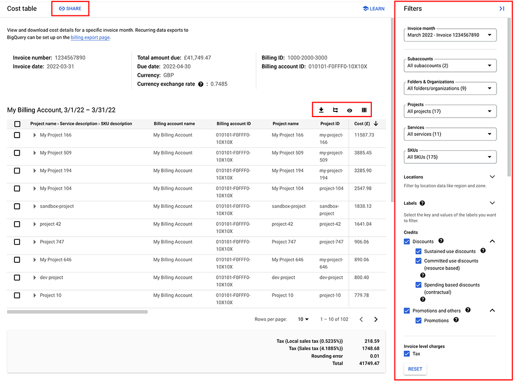 Example of the default cost table report view.