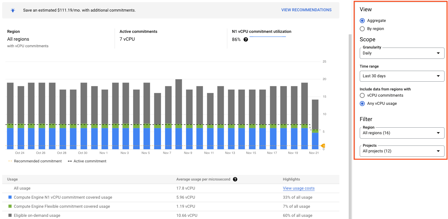 Example of the filters in a committed use discounts analysis report.