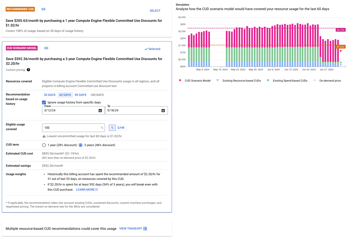 Example of a committed use discounts scenario.