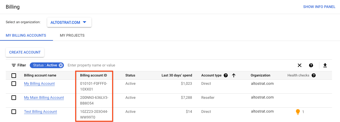 Example of the My Billing Accounts page showing the billing account
  ID column.