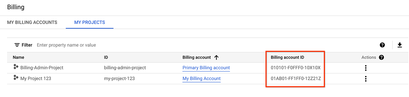 Example of the My Projects page showing the billing account
  ID column.