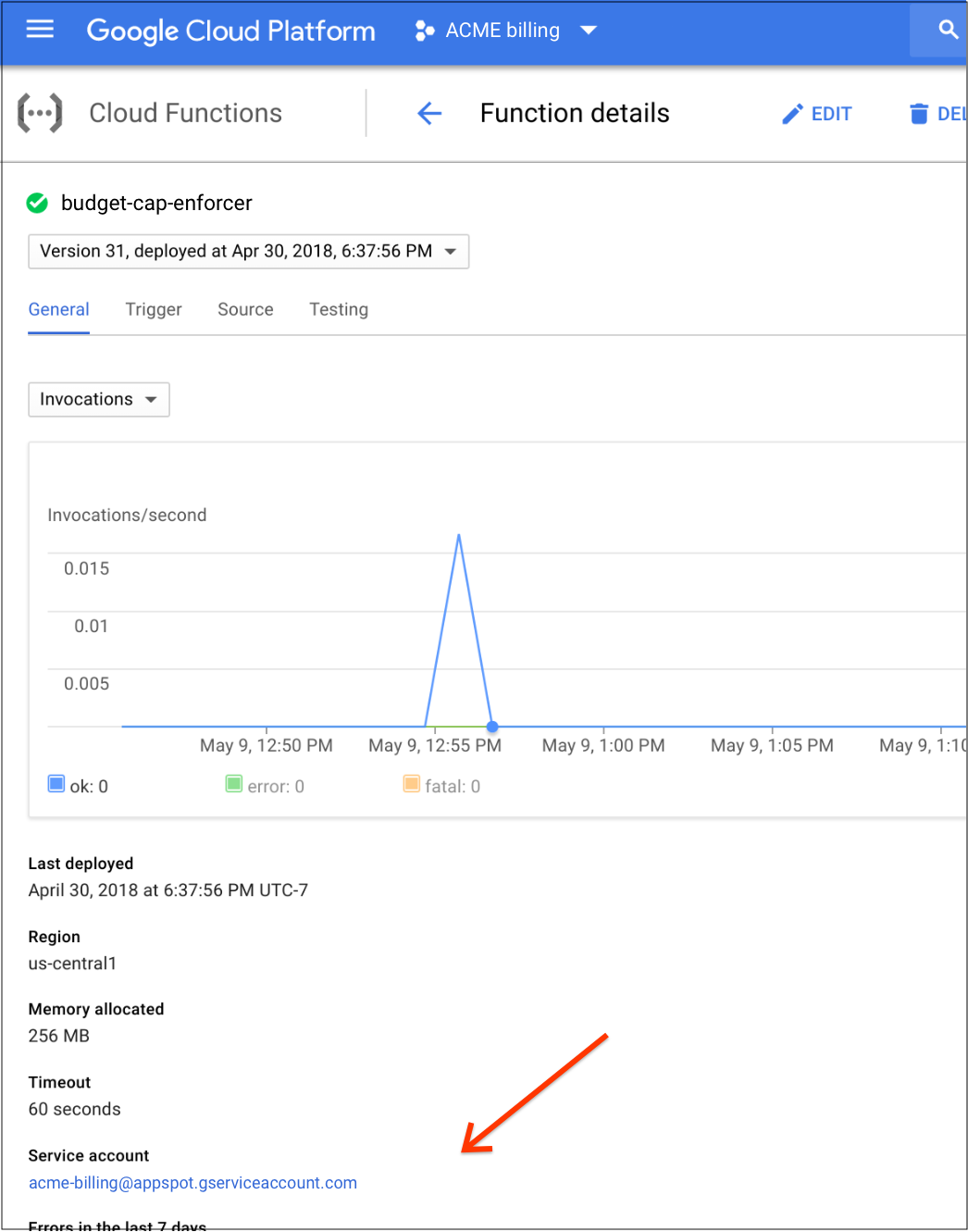 Examples of automated cost control responses | Cloud Billing