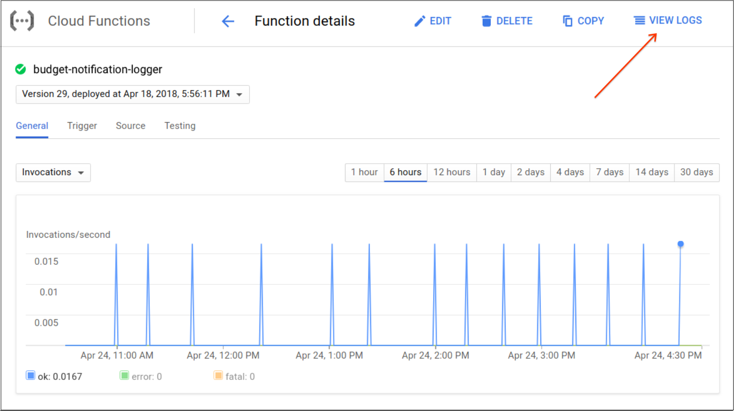 画面上でログを表示し、Cloud コンソールの Cloud Functions の関数のイベントを確認できます。