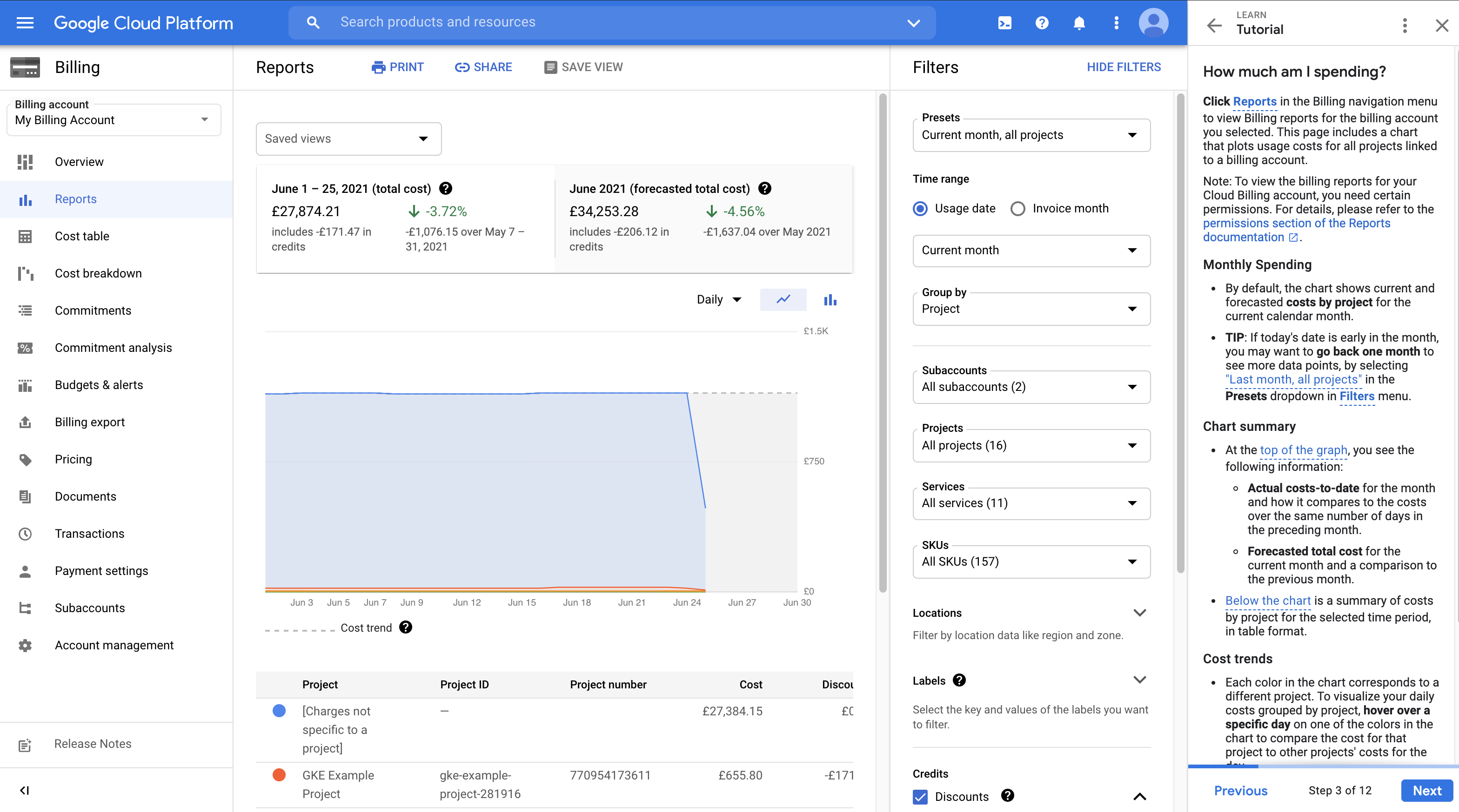 Report di fatturazione Cloud, Fatturazione Cloud