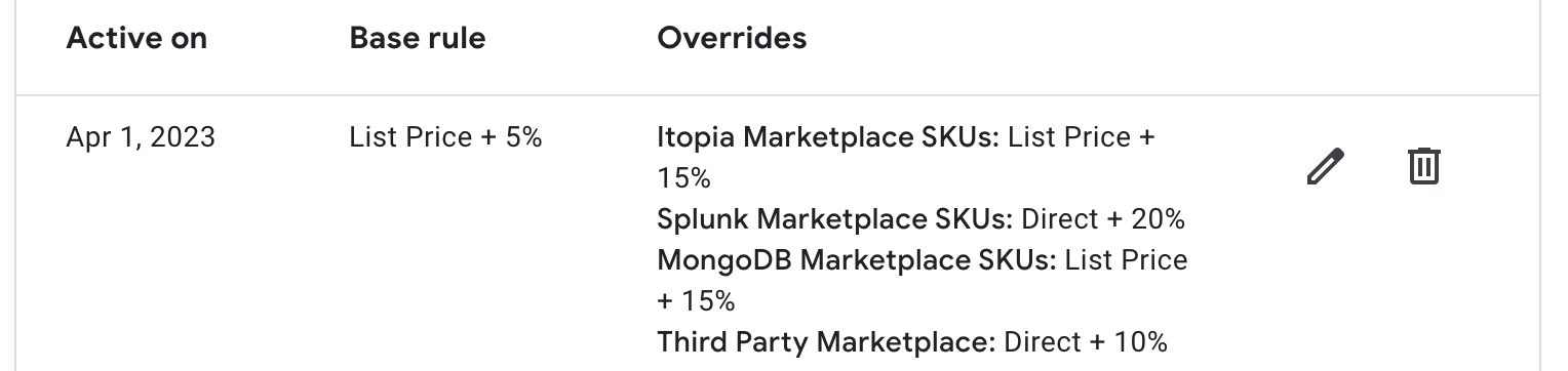 Configuration du calcul des nouveaux tarifs avec des groupes de codes SKU de place de marché