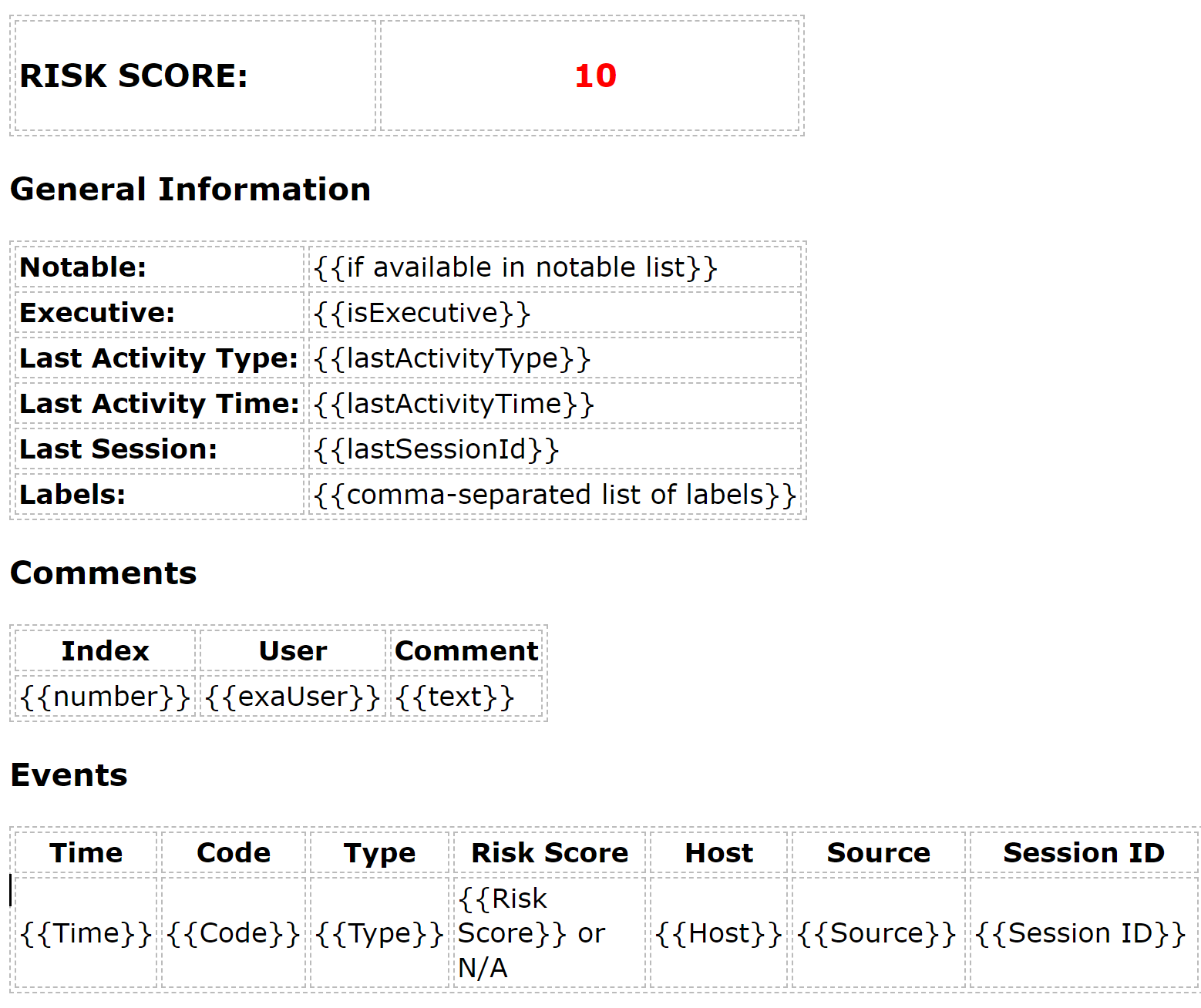 Exemple d&#39;insight