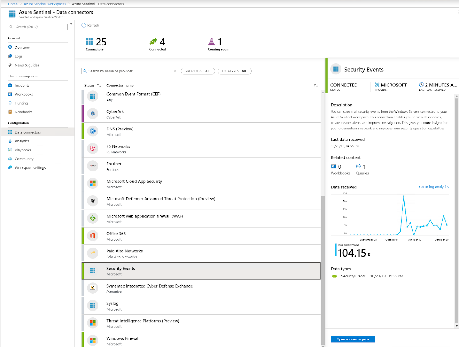 Microsoft Azure Sentinel | Google Security Operations | Google Cloud