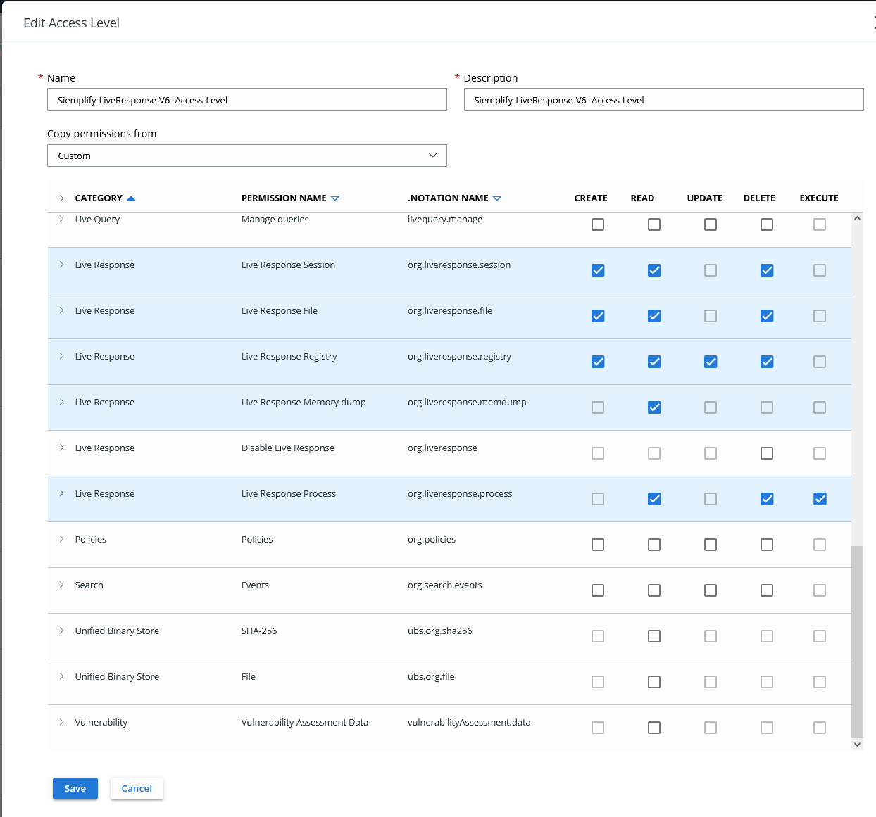 List of required
permissions